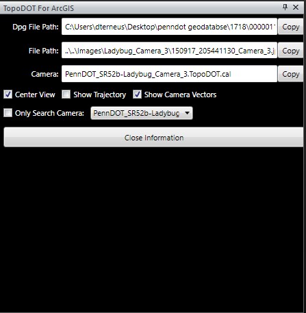 Extract Feature